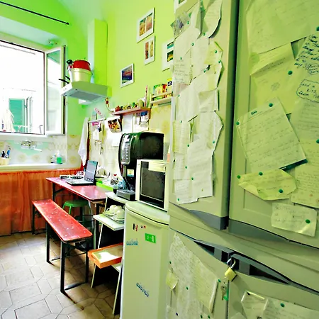 Sixbeds Guest house Rome